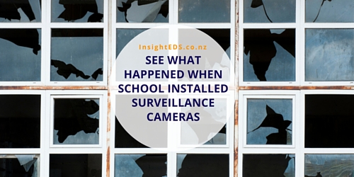 Surveillance Cameras