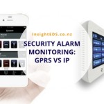 Withdrawal of Copper Network - Security Alarm Monitoring: GPRS vs IP