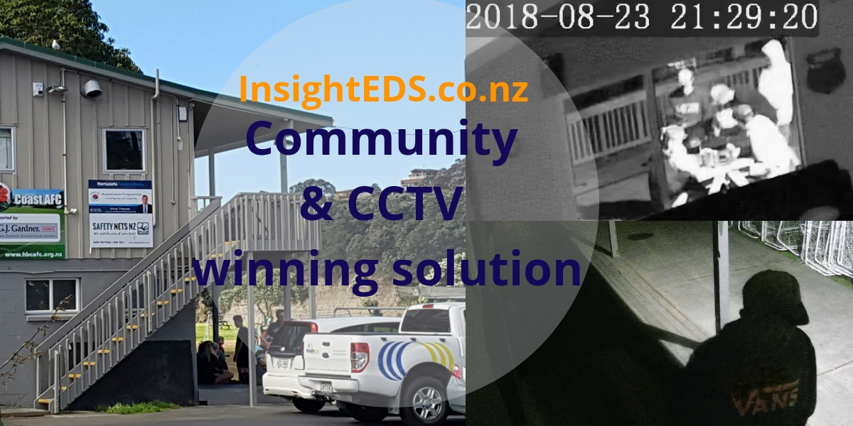 Community & CCTV Winning Solution