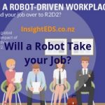 Will a Robot Take your Job?