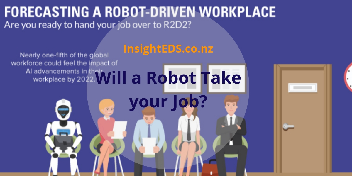 Will a Robot Take your Job?