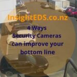 4 Ways Security Cameras Can Improve Your Bottom Line - revised Nov 23