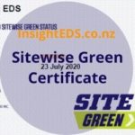 Sitewise Green Certificate