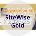 SiteWise Gold